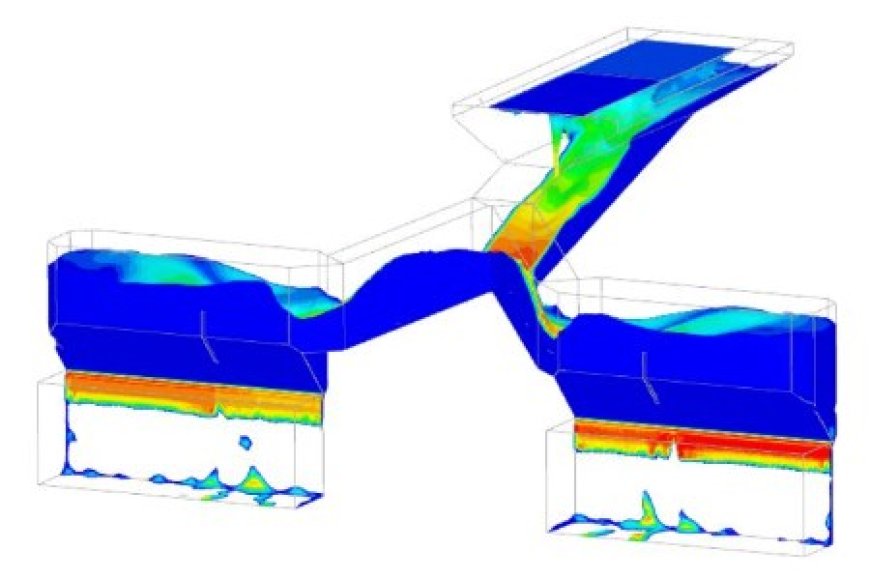 Advanced engineering simulation for the global mining and extractive industries