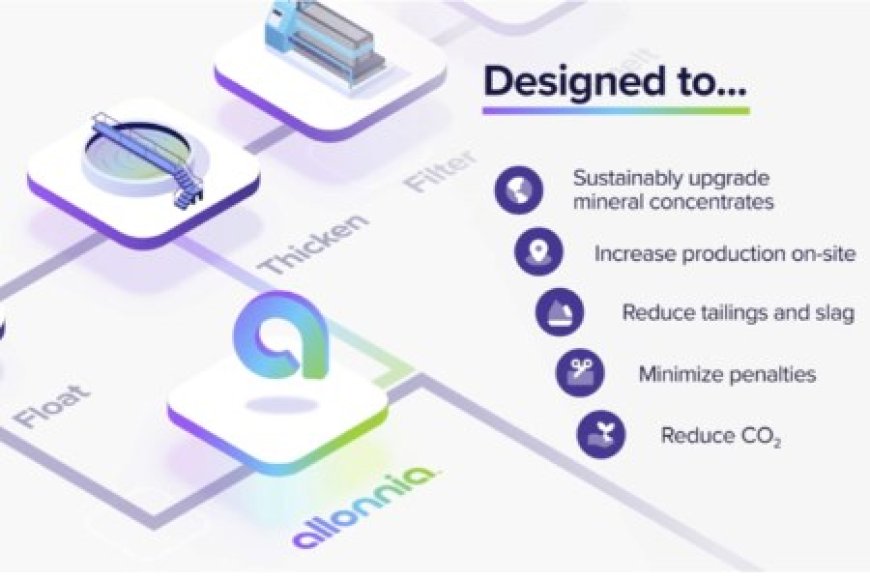 Allonnia technology demo with SGS boosts critical metal grade